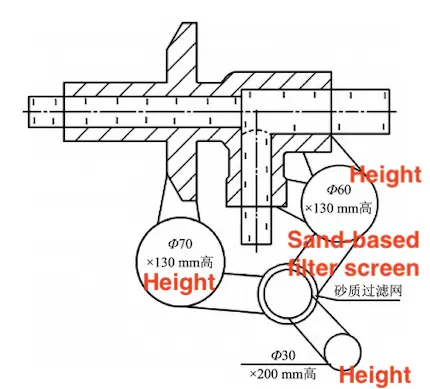 The casting process of the globe valve body trial production plan